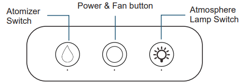 key_function_lenorar_portable_air_conditioner_fan_cl-08.png