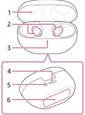 charging_case_sony_wireless_noise_canceling_headset_wf-1000xm5.png