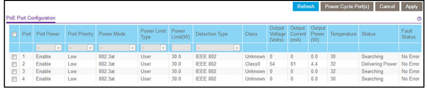 power_allocation_and_power_budget_netgear_gigabit_ethernet_plus_switch_gss116e.png