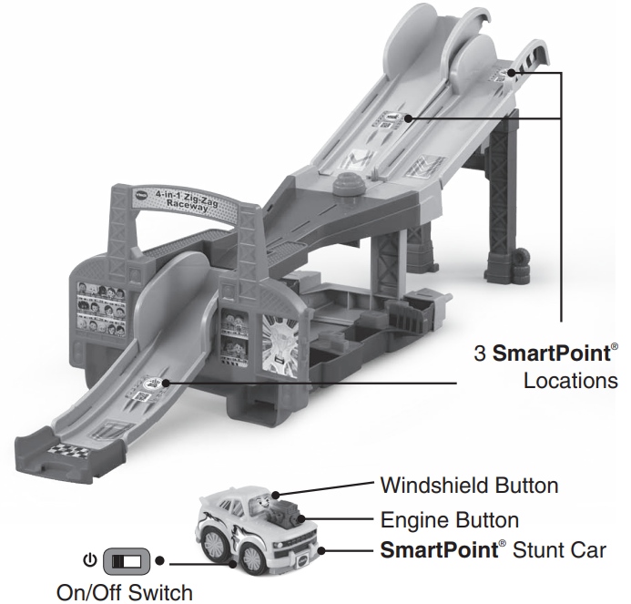 introduction_vtech_go_go_smart_wheels_zig-zag_raceway.png