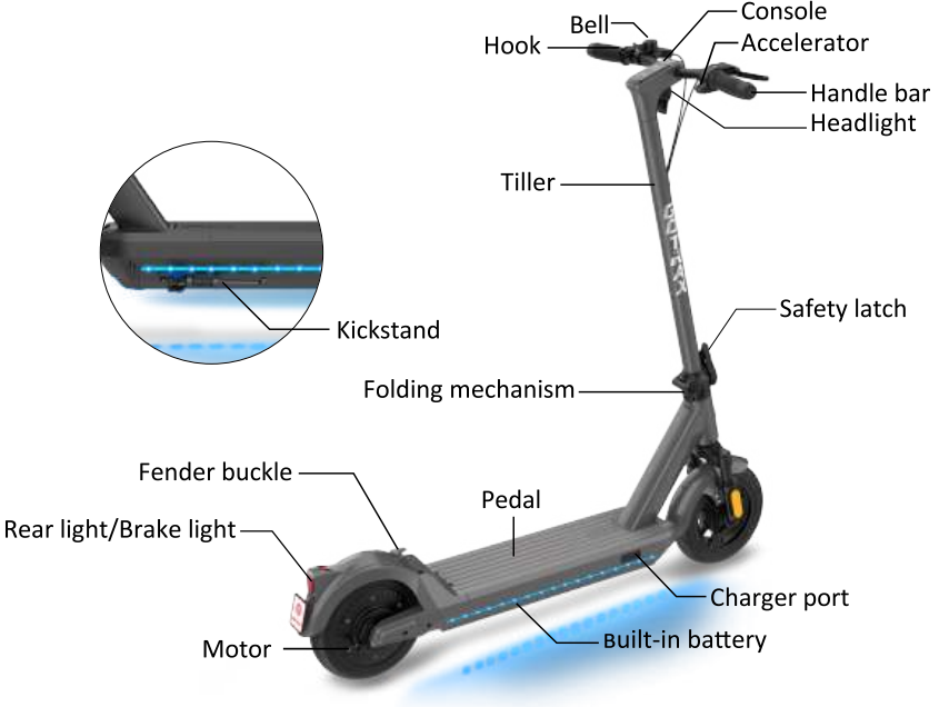 get_to_know_your_gotrax_electric_scooter_g5.png