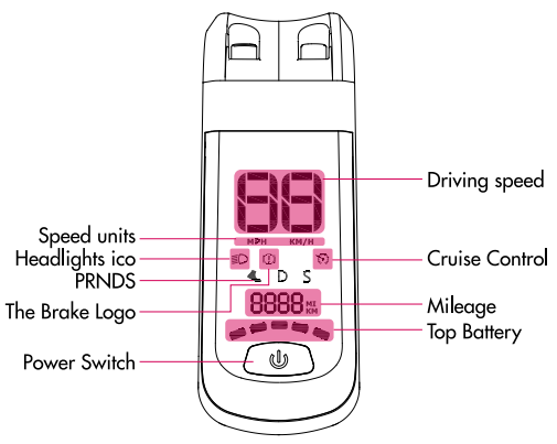 password_lock_function_gotrax_electric_scooter_g5.png