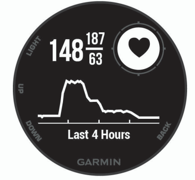 viewing_the_heart_rate_widget_garmin_instinct_rugged_outdoor_watch.png