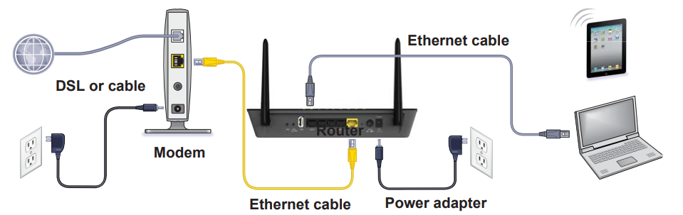 cable_your_router.png