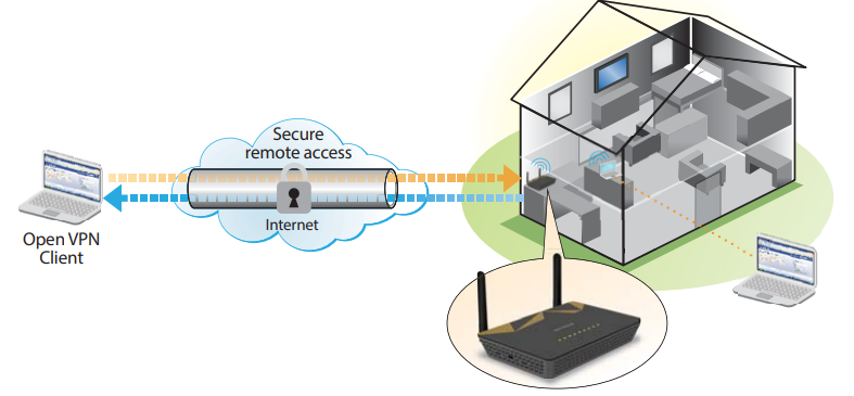 set_up_a_vpn_connection.png