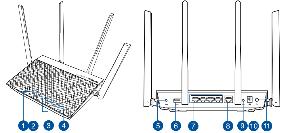 your_wireless_router_asus_ac1700_wireless_gigabit_router_rt-acrh17.png