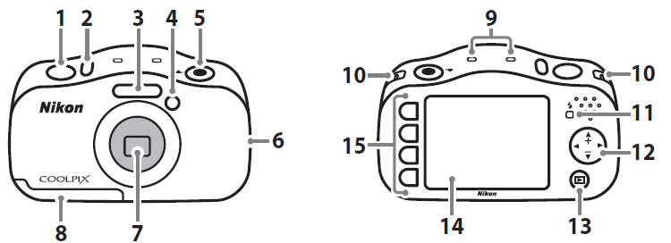 parts_of_the_camera_nikon_digital_camera_coolpix_s33.png