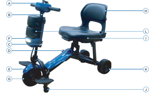 know_your_v8_i-living_foldable_mobility_scooter_v8.png