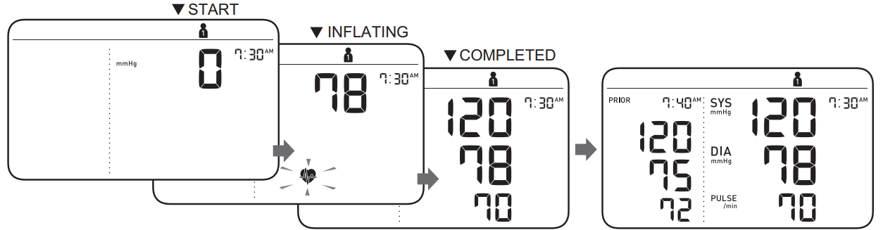 taking_a_measurement_omron_upper_arm_bp_monitor_bp7350.png