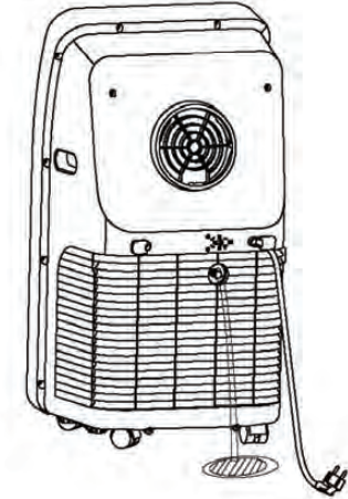 dehumidification_mode_of_serenelife_portable_ac_&_heater_slacht108.png