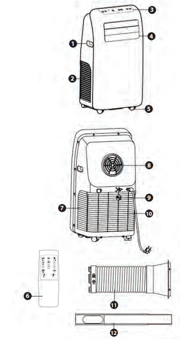 main_parts_and_componentsserenelife_portable_ac_&_heater_slacht108.png