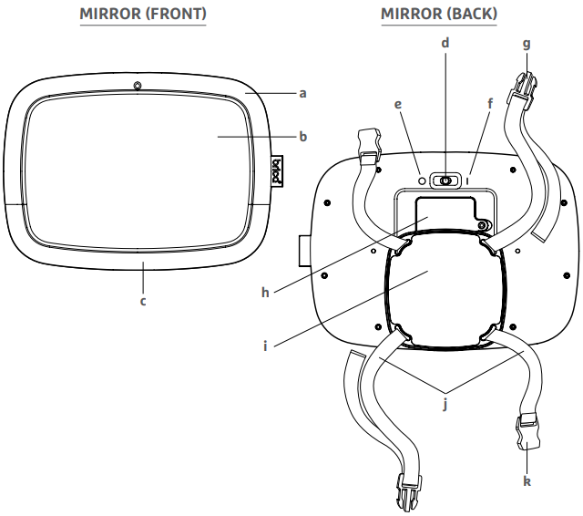 included_parts_munchkin_brica_night_light_baby_in-sight_mktr0776.png