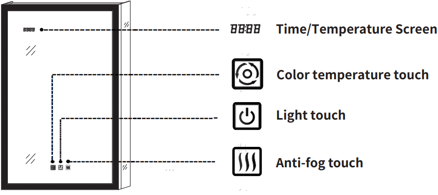 buttons_function_explanation_queen_fun_bathroom_led_medicine_cabinet_blmc.png