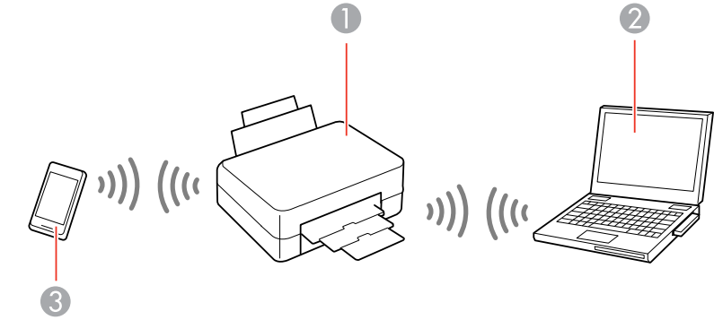 wi-fi_direct_mode_setup_epson_workforce_inkjet_printer_wf-7110.png