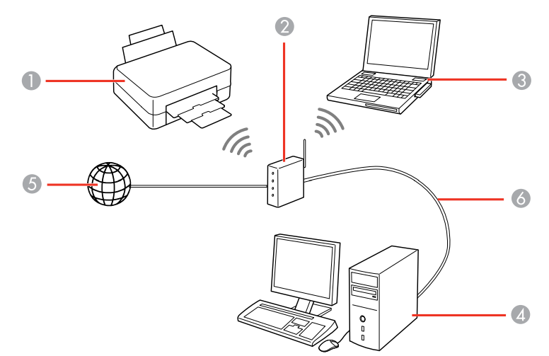 wi-fi_infrastructure_mode_setup_epson_workforce_inkjet_printer_wf-7110.png