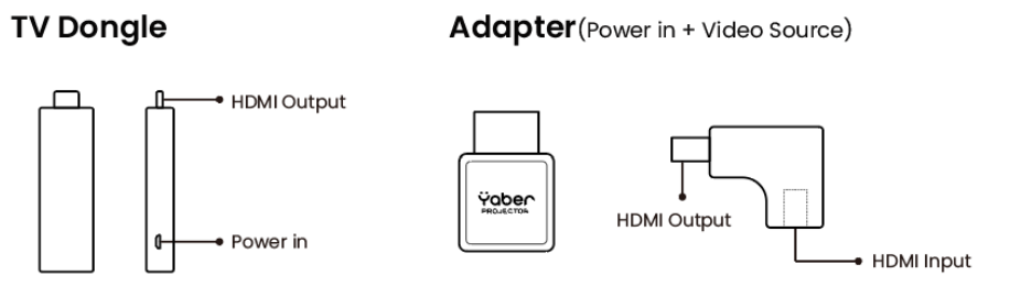 dongle_overview.png