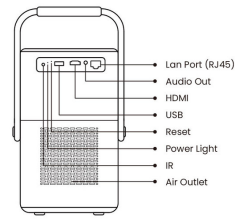 hdmi,_usb,_lan_port.png