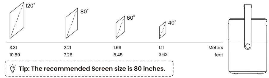 projection_distance.png