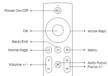 remote_contol.png