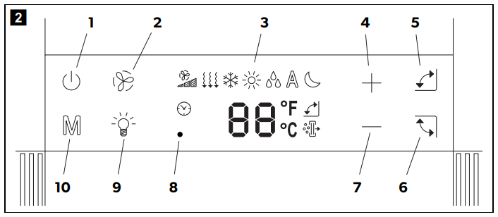 control_panel_dometic_air_conditioning_roof_unit_ck36h401riy.png