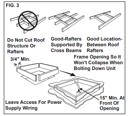 ._roof_preparation_dometic_roof_top_unit_air_conditioner_641415.30x.png