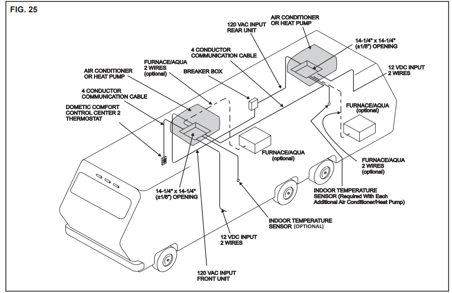 service-unit_does_not_operate_dometic_roof_top_unit_air_conditioner_641415.30x.png