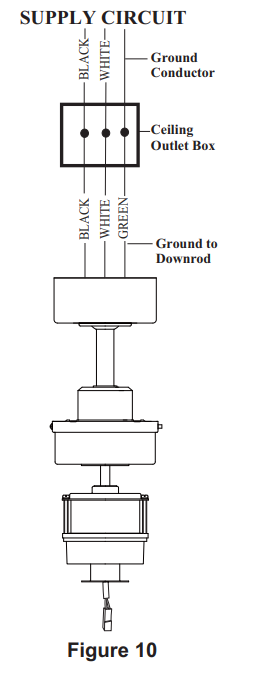 fan_wire_connection_matthews_fan_company_patricia-3_ceiling_fan.png