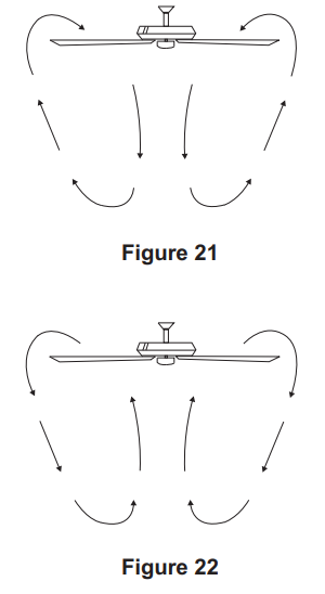 operating_your_matthews_fan_company_patricia-3_ceiling_fan.png