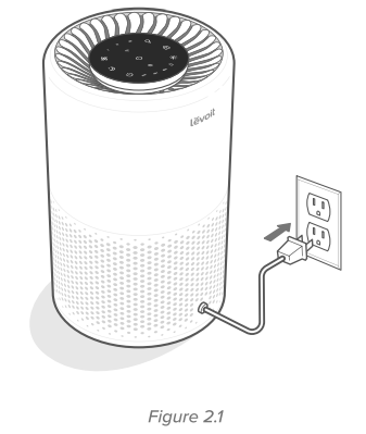 general_operation_levoit_true_hepa_air_purifier_lap-c201s-ausr.png