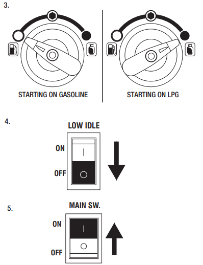 starting_the_generator.png