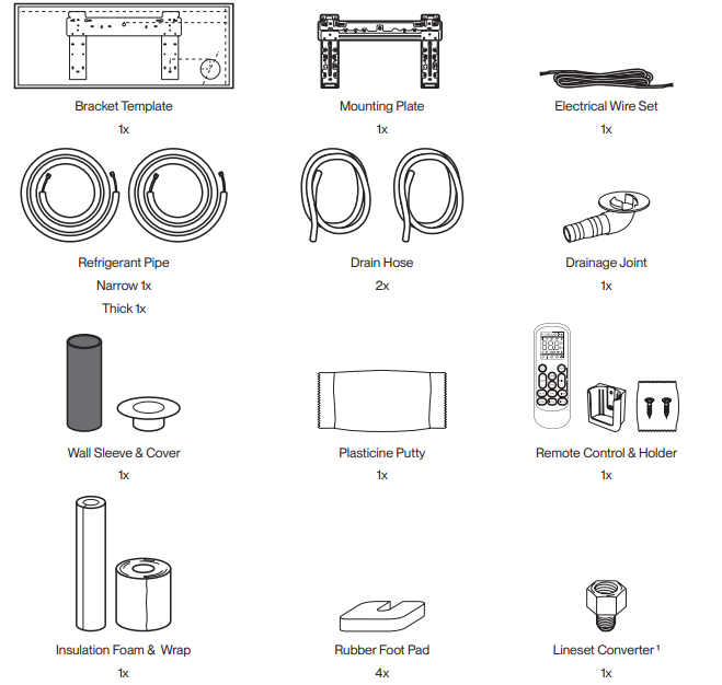 included_accessories_(for_each_indoor_unit).png