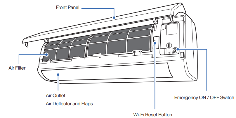 indoor_unit_and_front_panel.png