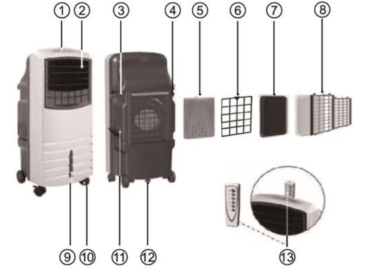 parts_list_newair_evaporative_cooler_af-1000.png