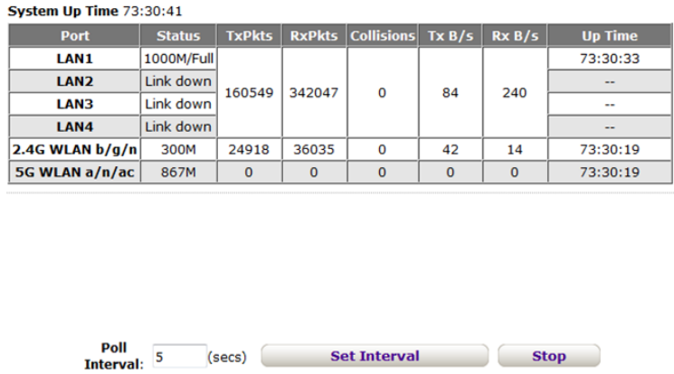 view_the_traffic_statistics.png