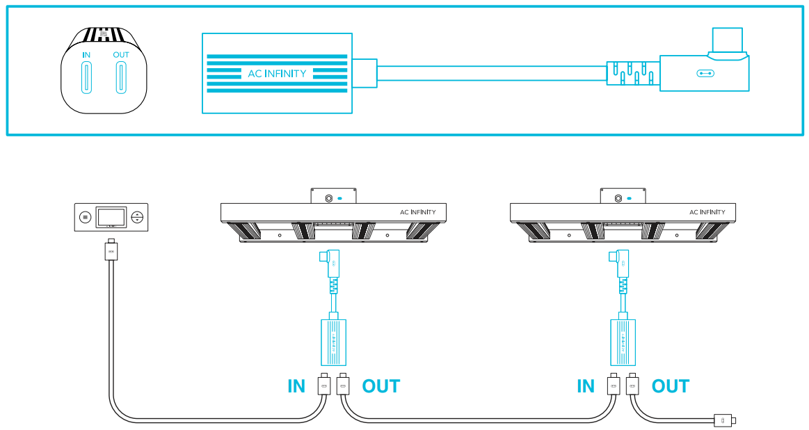 daisy-chaining_ac_infinity_ionframe_grow_light_system_ac-if3k.png