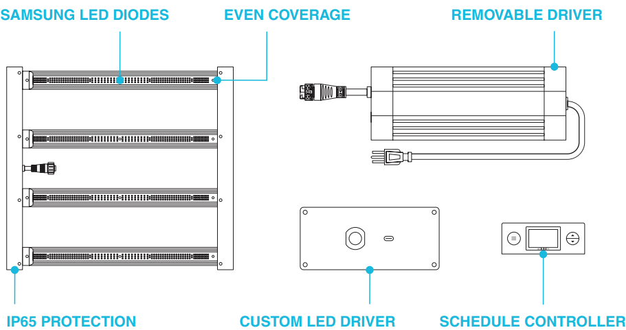 key_features_ac_infinity_ionframe_grow_light_system_ac-if3k.png