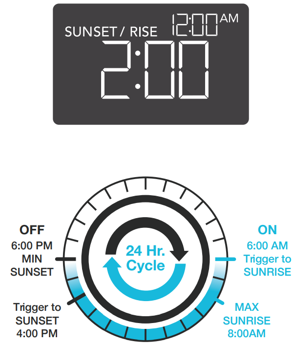 rise_setting_ac_infinity_ionframe_grow_light_system_ac-if3k.png