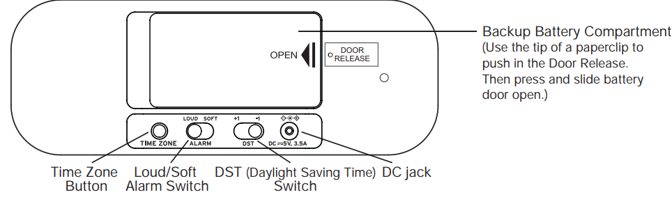 rear_panel_timex_audio_dual_alarm_clock_usb_charging_t129.png