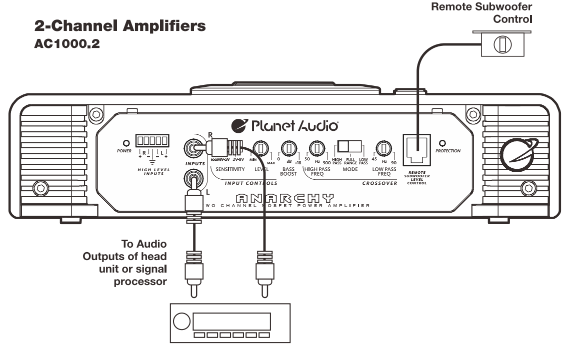 2-channel_amplifiers.png