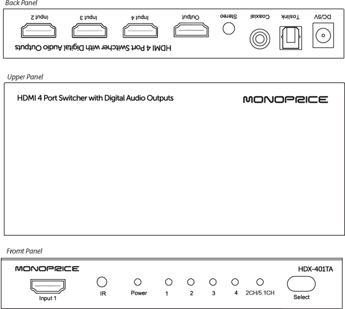 panel_descriptions_monoprice_hdmi_4_ports_switcher_audio_output.png