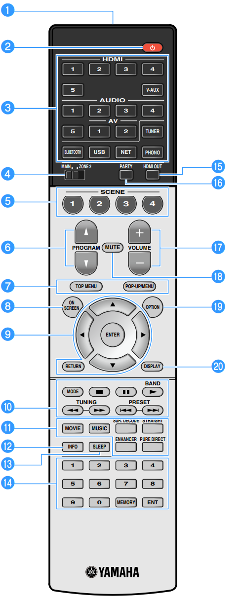 remote_control_yamaha_musiccast_av_receiver_rx-v683.png