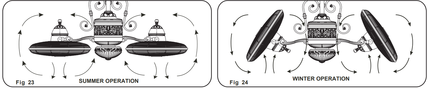 operating_the_remote_control_minka_group_traditional_gyro_ceiling_fan_f502l-bcw.png