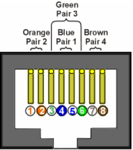 verifying_ethernet_cables_of_asante_friendlynet_internet_router_fr1000.png