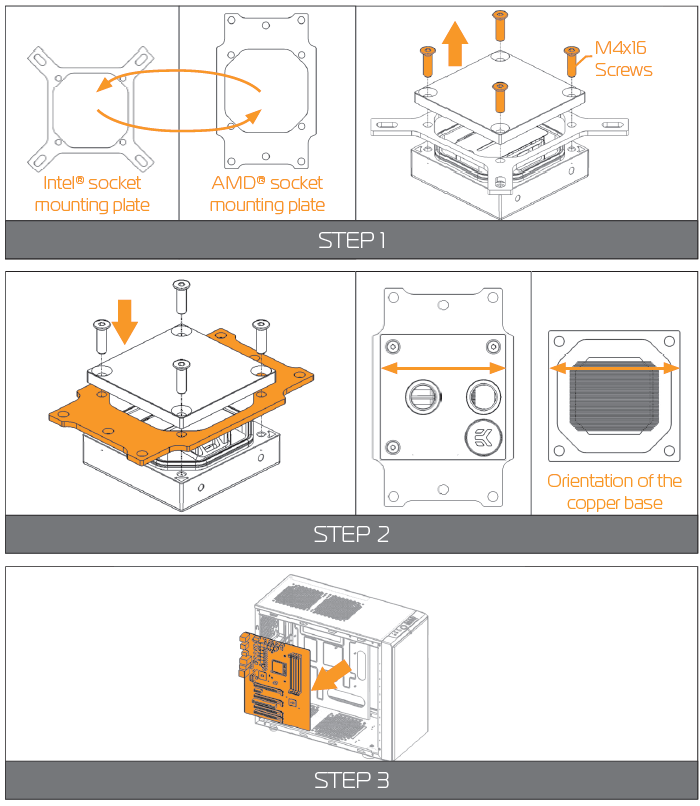 amdâ®_socket_motherboards_ekwb_starter_liquid_cooling_kit_extreme360.png