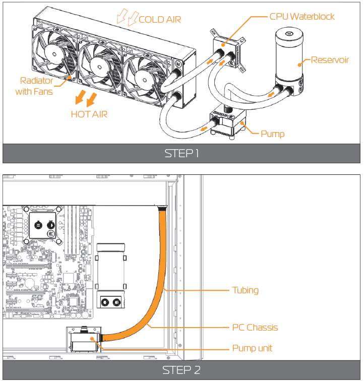 connecting_the_tubing_ekwb_starter_liquid_cooling_kit_extreme360.png