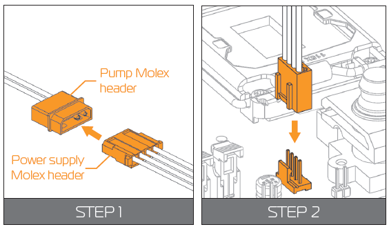 electrical_connections_ekwb_starter_liquid_cooling_kit_extreme360.png