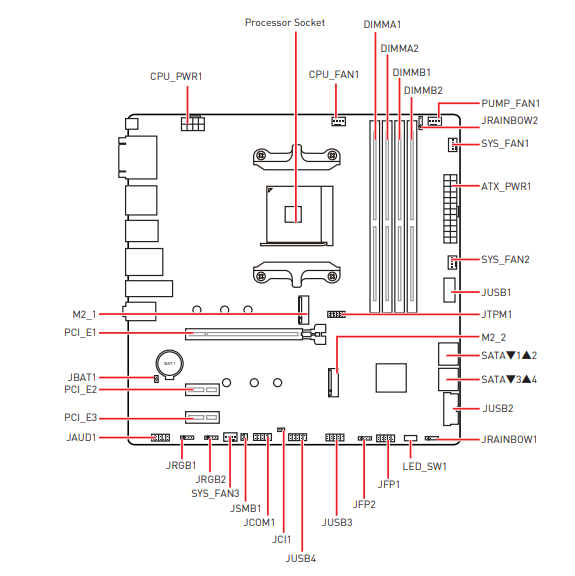 overview_of_components_msi_pro-vdh_wifi_proseries_motherboard_b550m.png