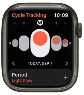 track_your_menstrual_cycle_apple_watch_series_8_smart_fitness.png