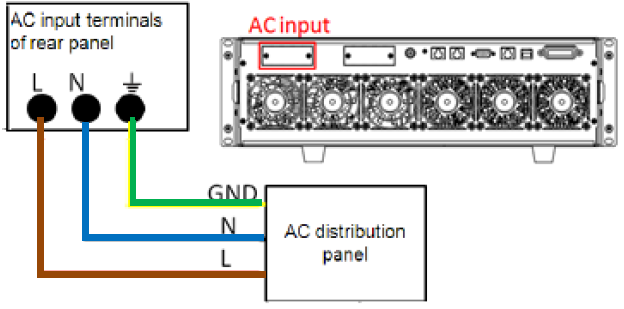 connecting_ac_input_of_itechate_programmable_ac_power_supply_it7300.png