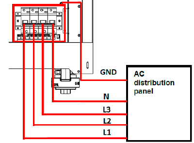 connecting_ac_input_of_the_itechate_programmable_ac_power_supply_it7300.png